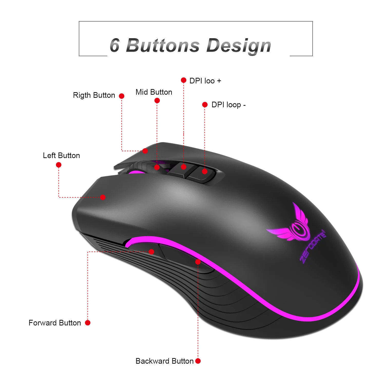 Оригинальная эргономичная беспроводная мышь ZERODATE 2,4G, светильник, быстрая зарядка, семь клавиш, игровая мышь, TYPE-C, интерфейс зарядки