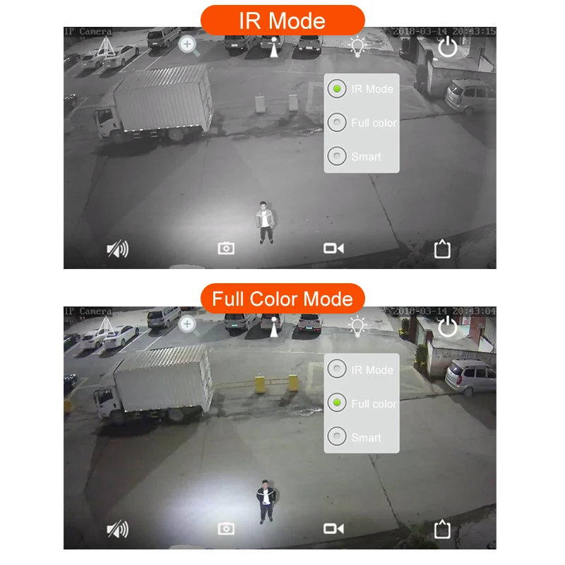 2 в 1 уличный светильник 1080P 360 ° умная скоростная купольная ip-камера ИК Ночное Видение Обнаружение движения наружный монитор безопасности CCTV