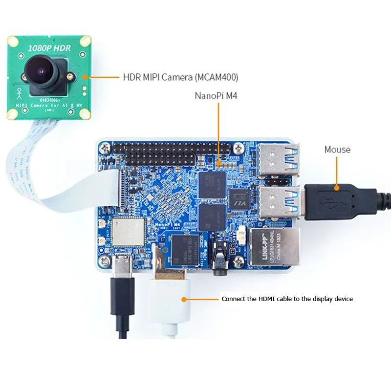 FriendlyARM NanoPi M4 2 GB/4 GB DDR3 Rockchip RK3399 SoC 2,4G и 5G двухдиапазонный WiFi, Поддержка Android 8,1 Ubuntu, AI и глубокое обучение