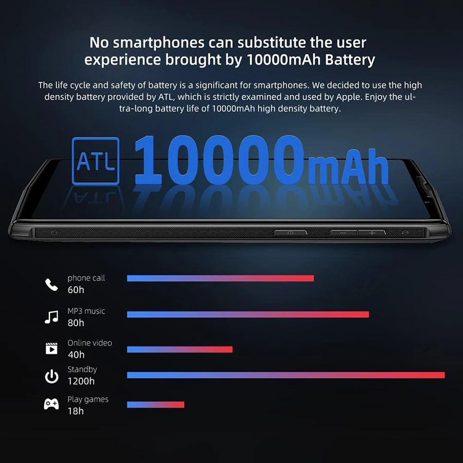 DOOGEE N100 мобильный телефон 10000 мАч батарея отпечатков пальцев 5,9 дюймов FHD+ Дисплей 21 МП камера MT6763 Восьмиядерный 4 Гб 64 Гб мобильный телефон 4G-LTE