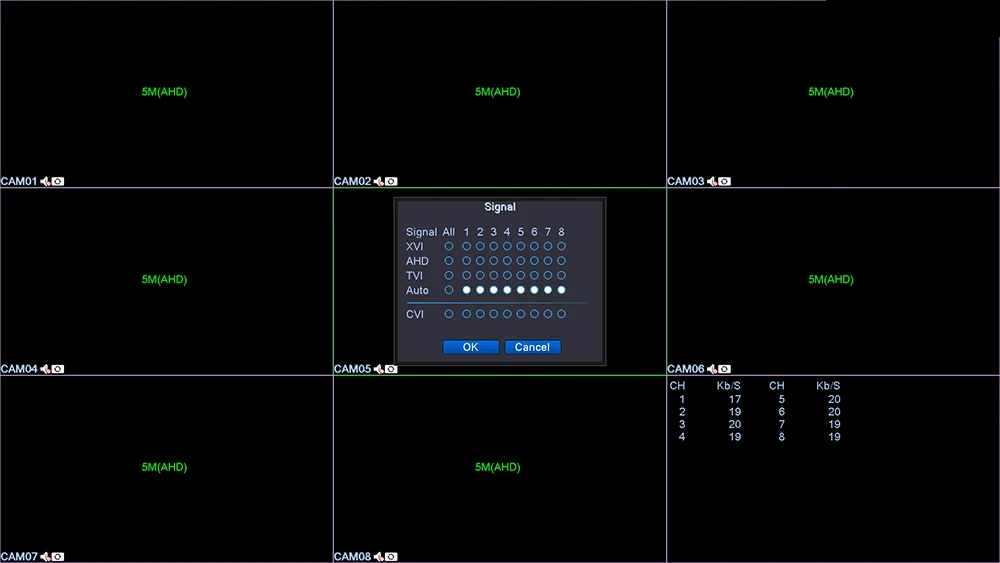 AI распознавание лица AHD Сеть цифровой видео рекордер 8CH H.265+ 5MP 4MP 1080P 6 в 1 Гибридный DVR IP камера для камеры видеонаблюдения s Набор