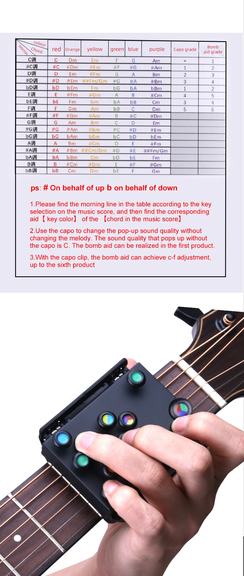 Guitar Chord Tool For Beginners To Practice Protect Fingers Practice