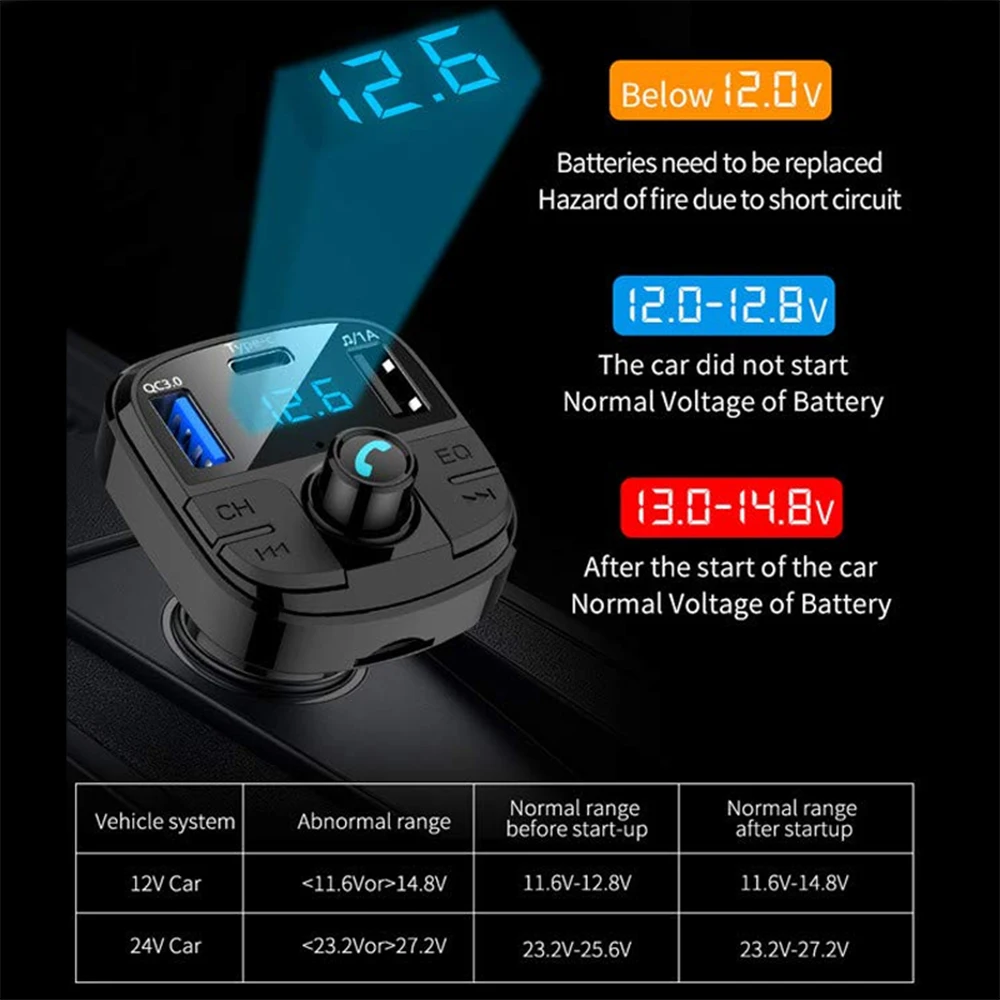 Fm-передатчик MP3 Bluetooth 5,0 Автомобильный плеер двойной USB QC3.0 тип-c Handsfree держатель телефона автомобильный модулятор fm-радио адаптер зарядное устройство