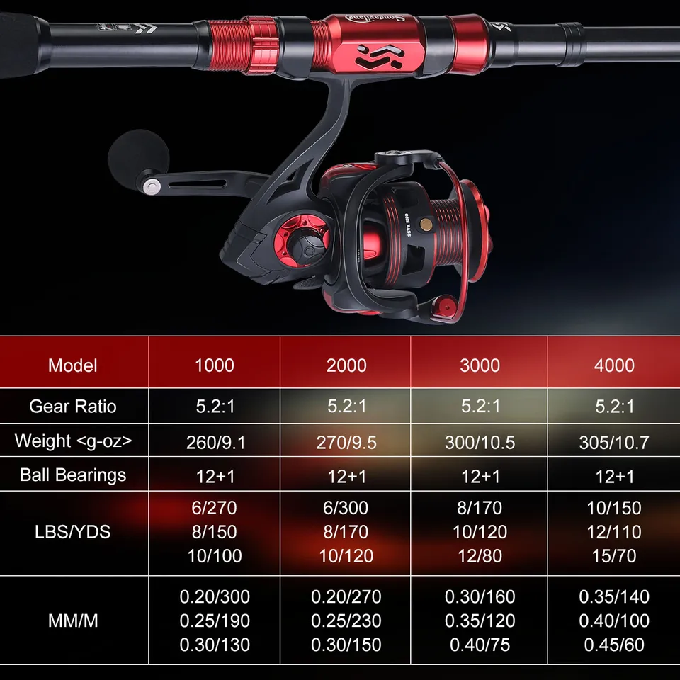 SOUGAYILANG-超軽量伸縮式釣り竿,1.8〜3.0m,ポータブル機器,比率5.2:1