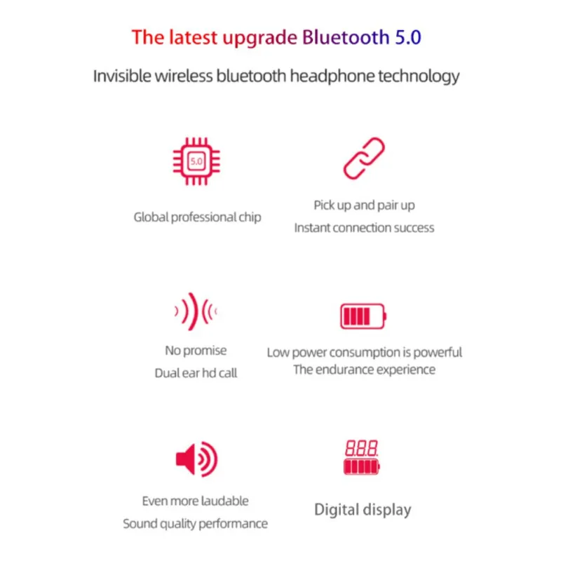 A6L Bluetooth 5,0 светодиодный чехол для зарядки с дисплеем батареи компактный беспроводной музыкальный наушник
