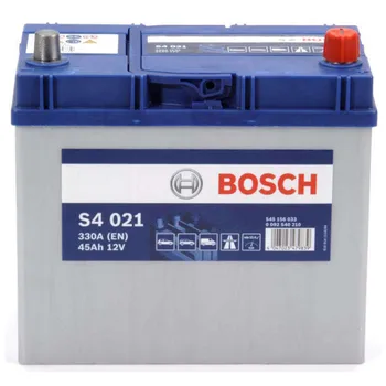 

Automobiles & Motorcycles Auto Replacement Parts Charging & Starting Systems Batteries & Accessories Bosch 343188