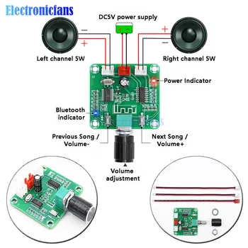 

XH-A158 PAM8403 Bluetooth 5.0 Audio Amplifier Board Module 2×5W Power Wireless Dual Channel Stereo 5W+5W Amplificador