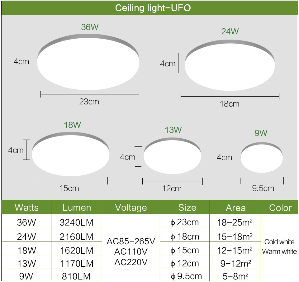 PIR Sensor Light 48W 36W 24W 18W 13W 9W Modern Surface Mount Ceiling Lamp Fixture for Living Room Kitchen Foyer Ceiling Light