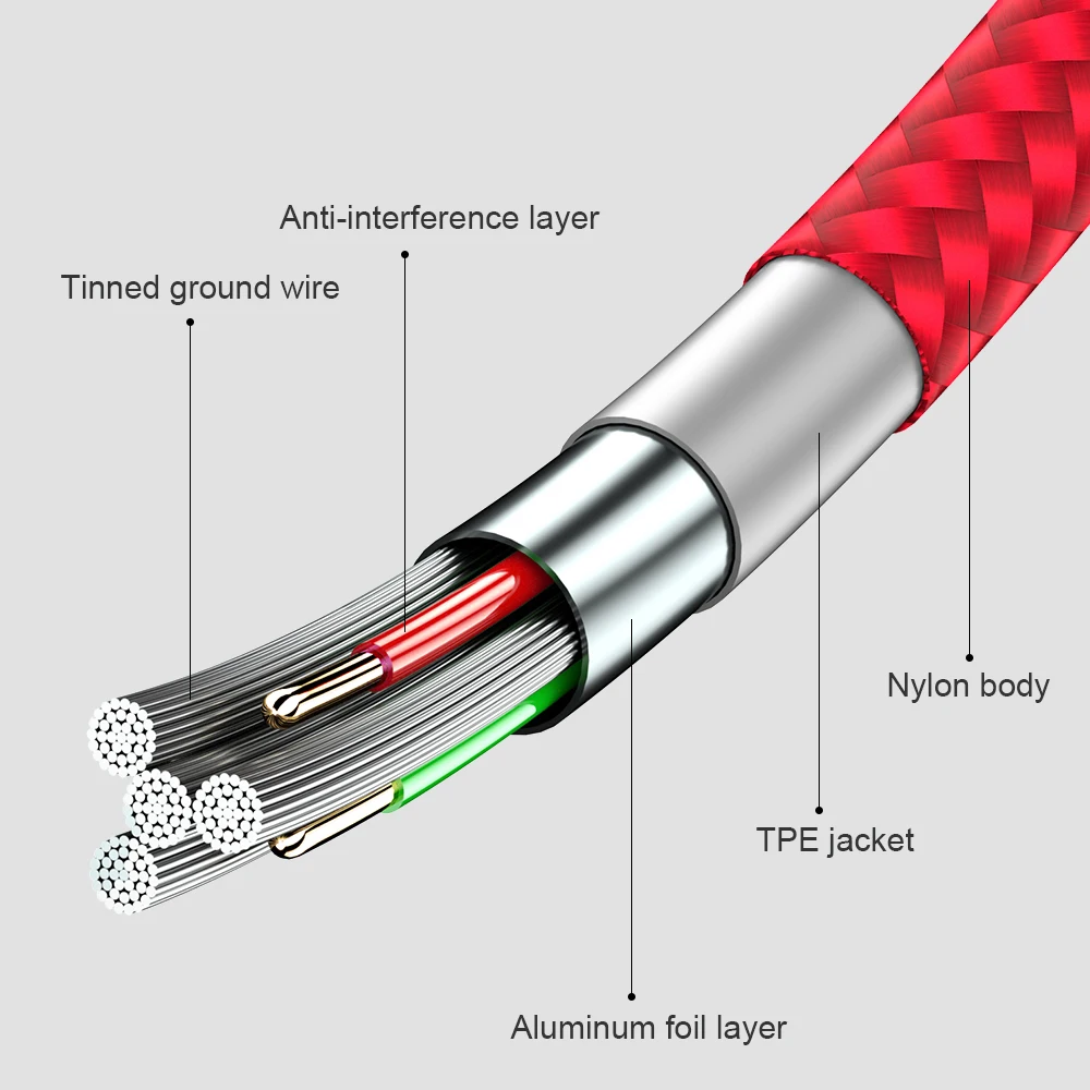 Swalle 3 в 1 USB C кабель брелок короткий Micro usb type C мульти зарядное устройство кабель для Xiaomi huawei iPhone Быстрая зарядка