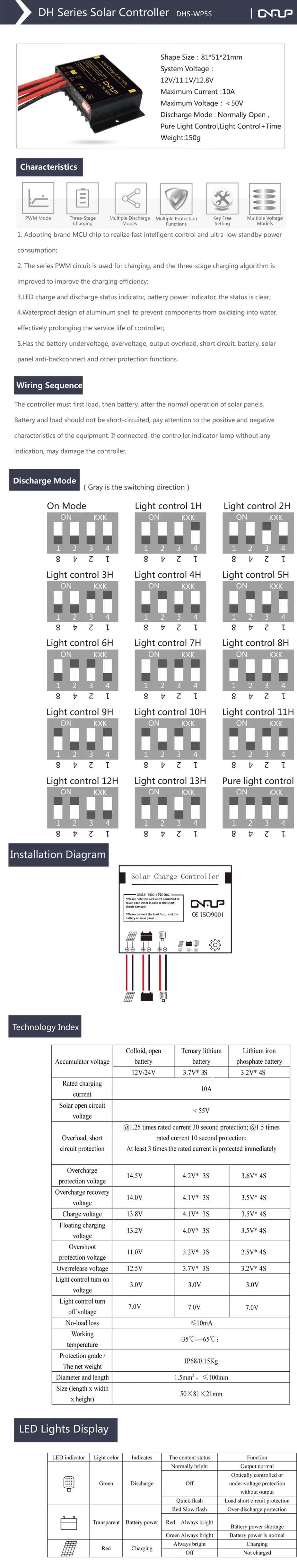HTB1ywdZdvWG3KVjSZPcq6zkbXXau