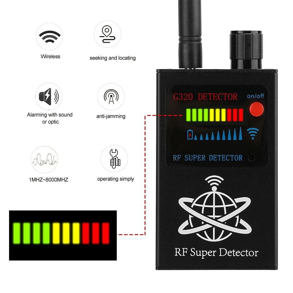 Single shot detector. Single shot detector