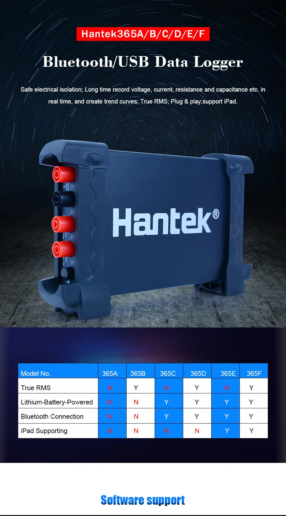 Data Logger Hantek 365F Pc Usb Digital Recorder Voltage Current Resistance Me sg