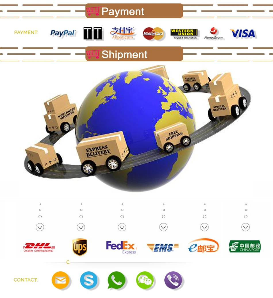 payment and shipment