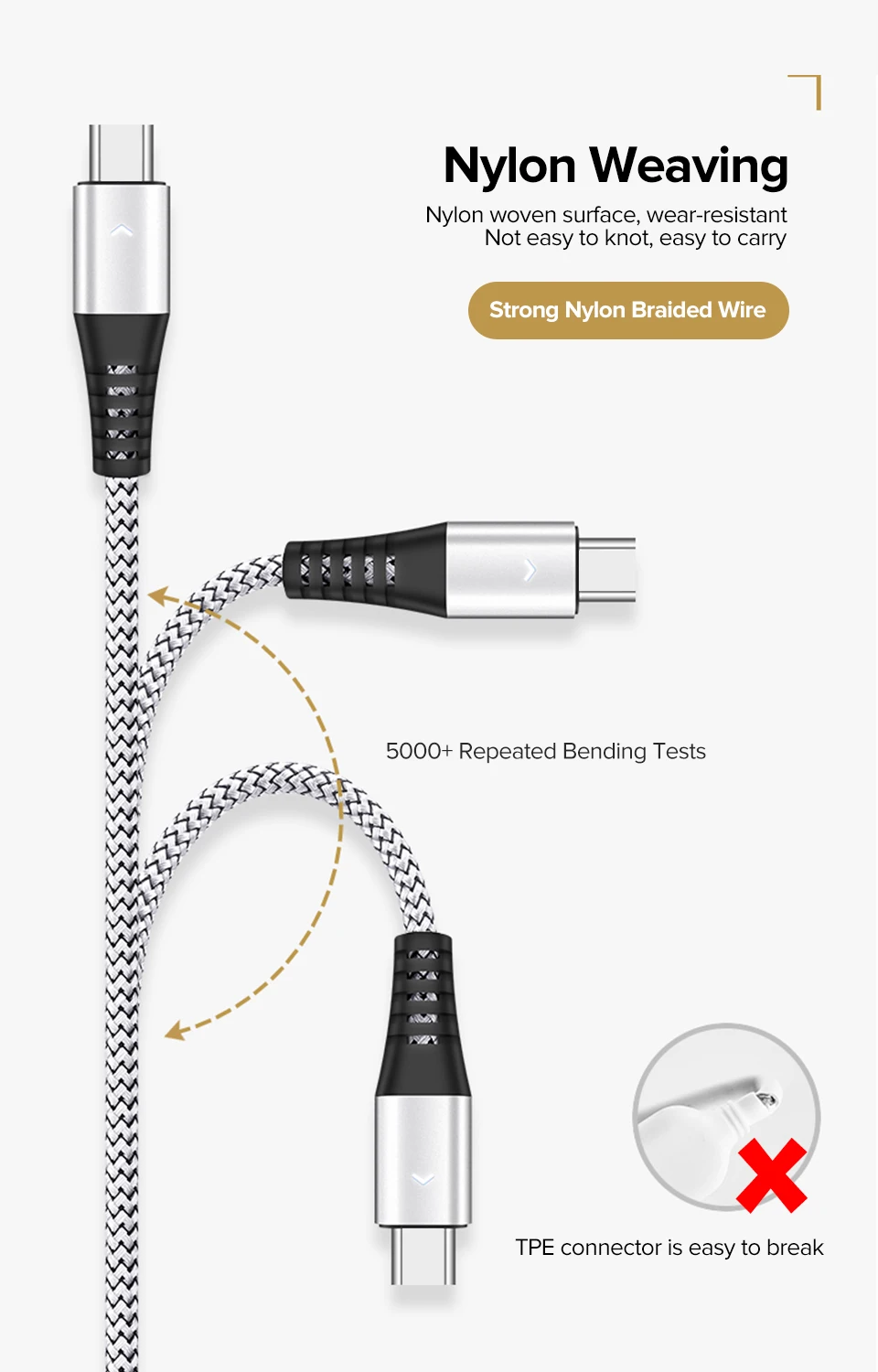 Venroii usb type-C кабель для samsung S10 S9 S8 huawei P30 Pro Быстрая зарядка type-C зарядный кабель usbc для samsung A50