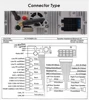 Car Electronics