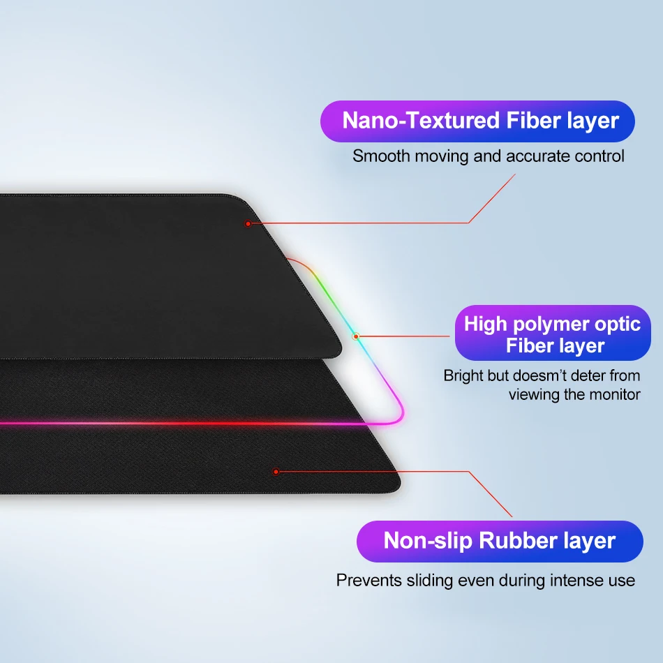 RGB коврик для мыши большой ПК игровой геймер компьютерный XXL Настольный подсветка