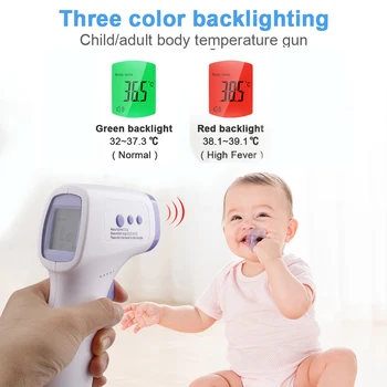 

Sales Digital Fever Infrared Clinical Non Nontact Health Thermometer Accurate Measurement with LED Screen Clear Reading
