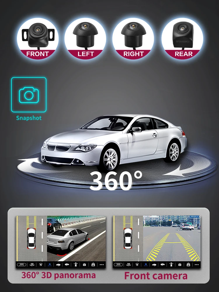 360° Panoramische Camera 720P HD Achter / Voor / Links / Rechts 360 Panoramische Accessoires voor Auto Android Radio_voghion.com