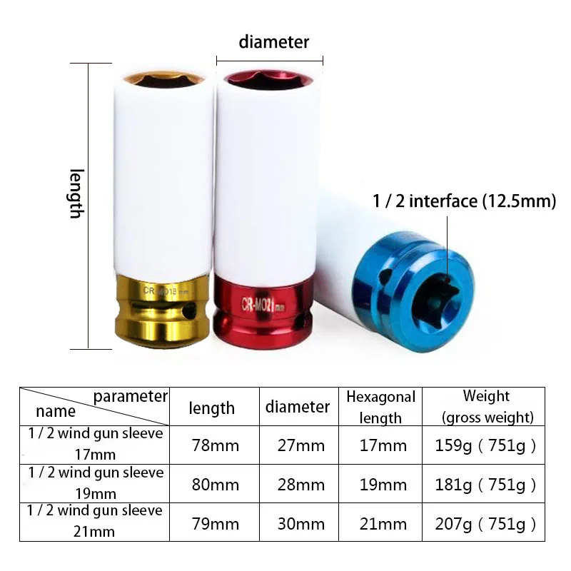 17 мм/19 мм/21 мм цветной рукав защитная втулка для шин настенная гайка с глубоким ударом гнездо из высокоуглеродистой стали колеса