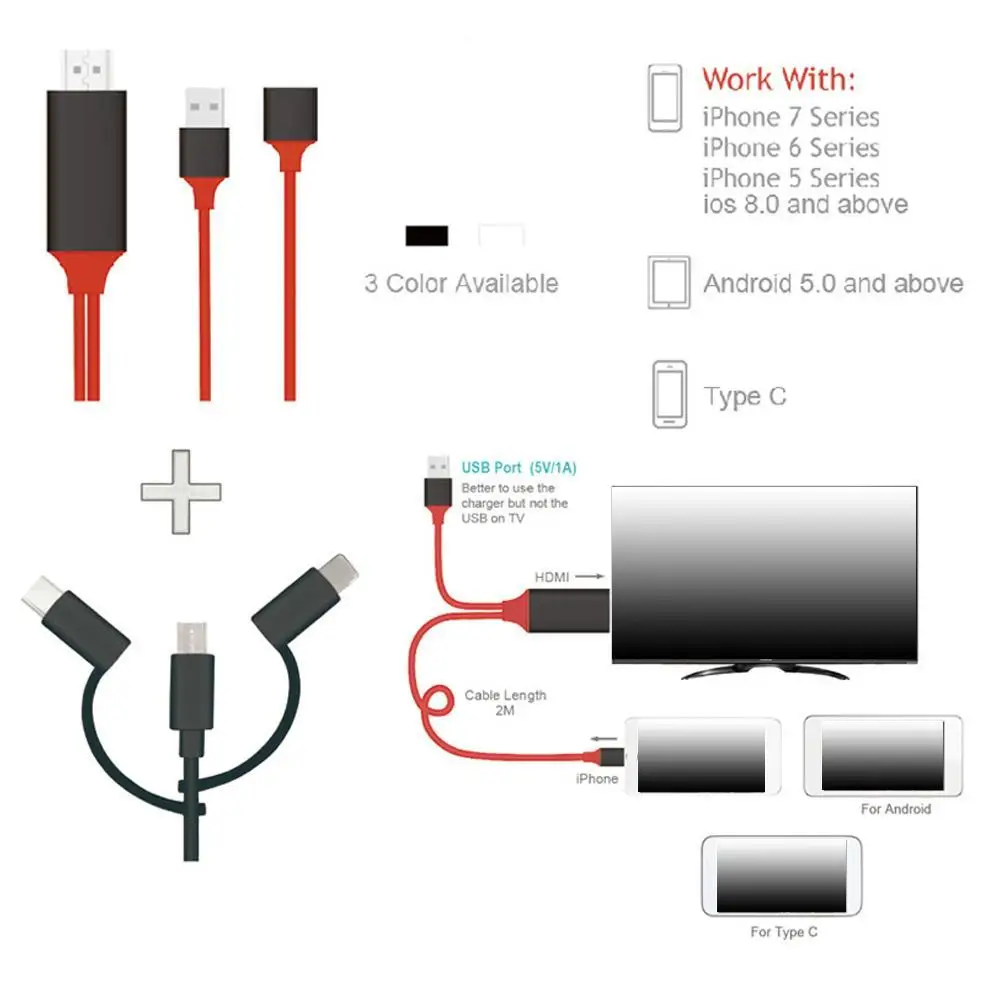 Универсальный зеркальный кабель HDMI телефон к ТВ HD tv 1080p адаптер для iPhone/iPad/Android type-C к HDMI