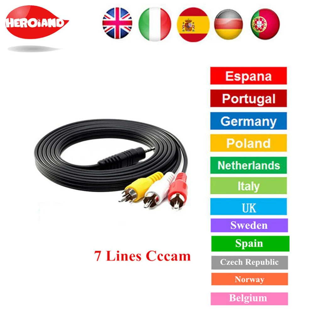 Серверный Mgcam Oscam для совместного использования карт Clines Europe Cline спутникового ТВ