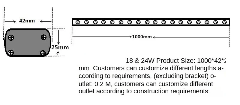 Iluminação da Paisagem Ip65 à Prova Pces Wall Washer Dc24v Linha Lâmpada 18w24w36w48w72w Dwaterproof Água Construção Ponte Iluminação 10 Led 3 High Quality Luzes e Iluminação