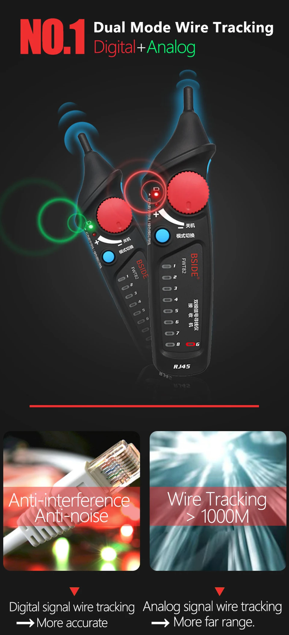 BSIDE FWT82 двойной режим сетевой кабель трекер тестер RJ45 RJ11 провода Тонер Ethernet LAN Tracer анализатор детектор линия Finder