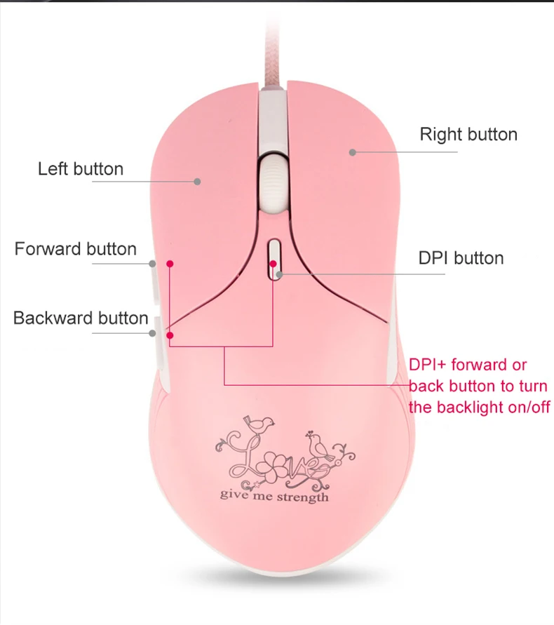 Computer Mouse