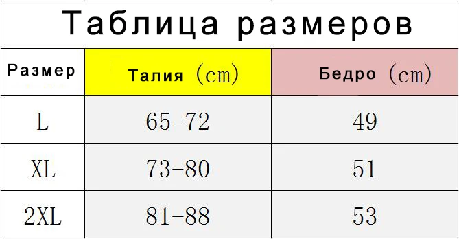 Новинка, женское корректирующее белье, Корректирующее белье с эффектом памяти, топы для женщин, послеродовое нижнее белье для похудения, Корректирующее белье