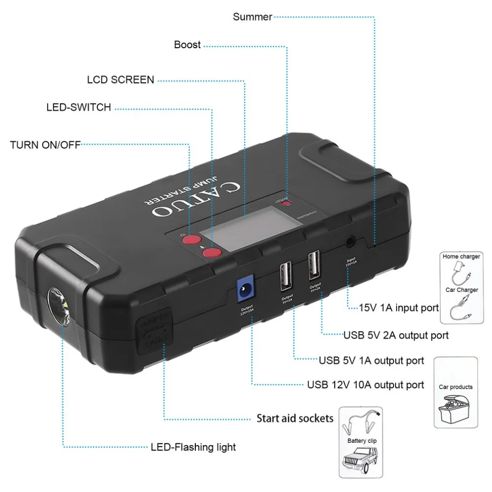 CATUO 13600 мАч портативный автомобильный стартер с зарядным устройством USB светодиодный фонарик для грузового автомобиля лодки JP