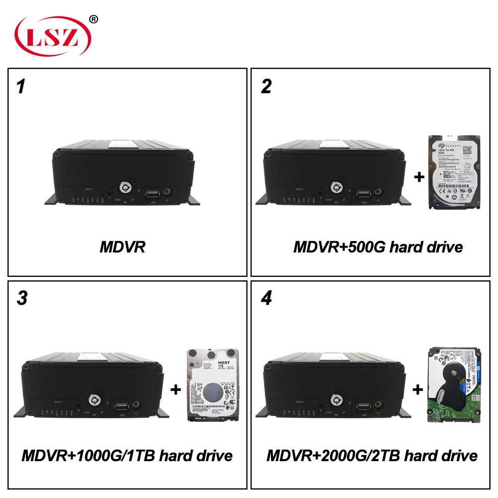  Fábrica de fuente LSZ 8CH MDVR 4G GPS WIFI HDD DVR móvil para taxi o autobús escolar o autobús o ca