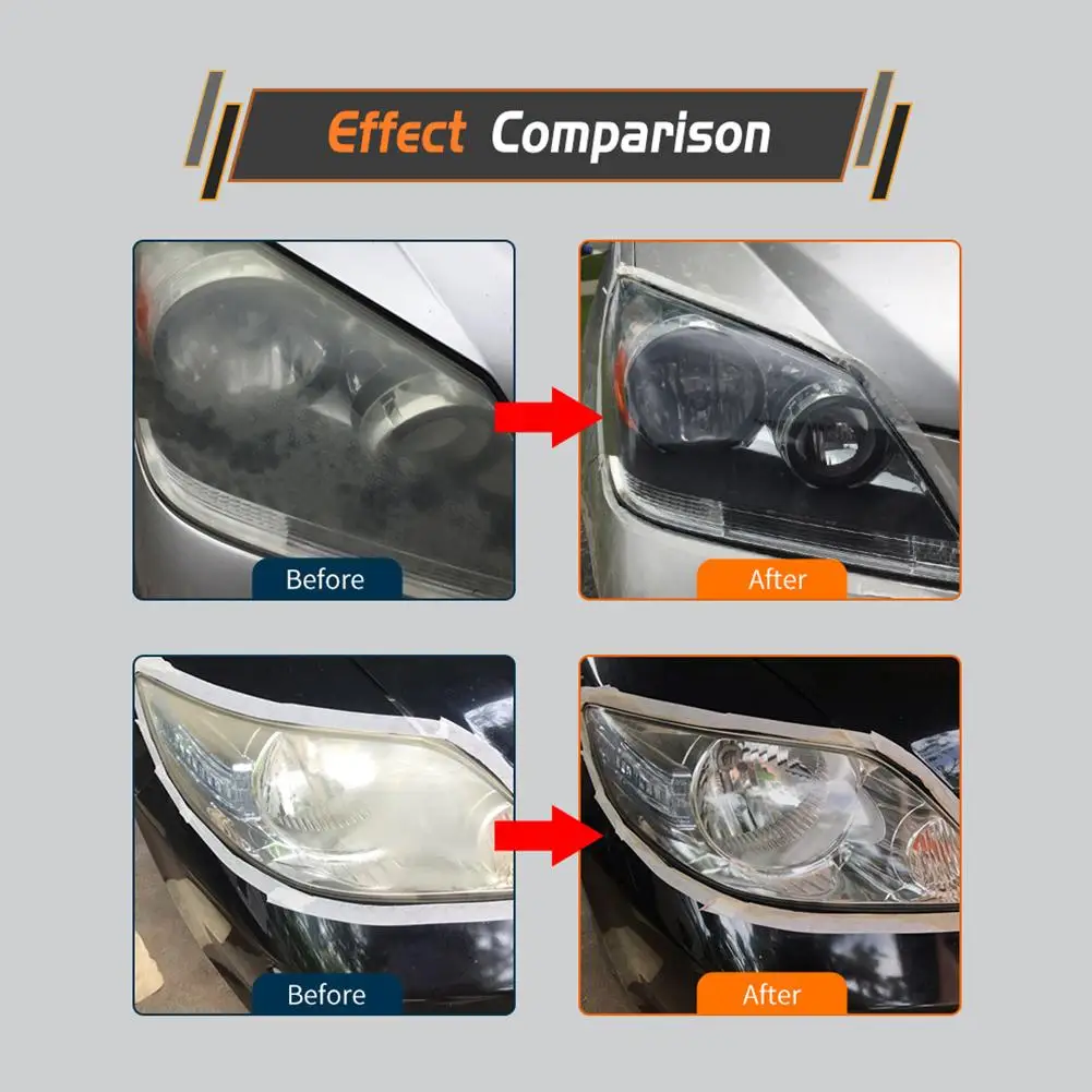 Автомобильный головной светильник, ремонтный набор для восстановления протектора, автомобильный светильник, очиститель
