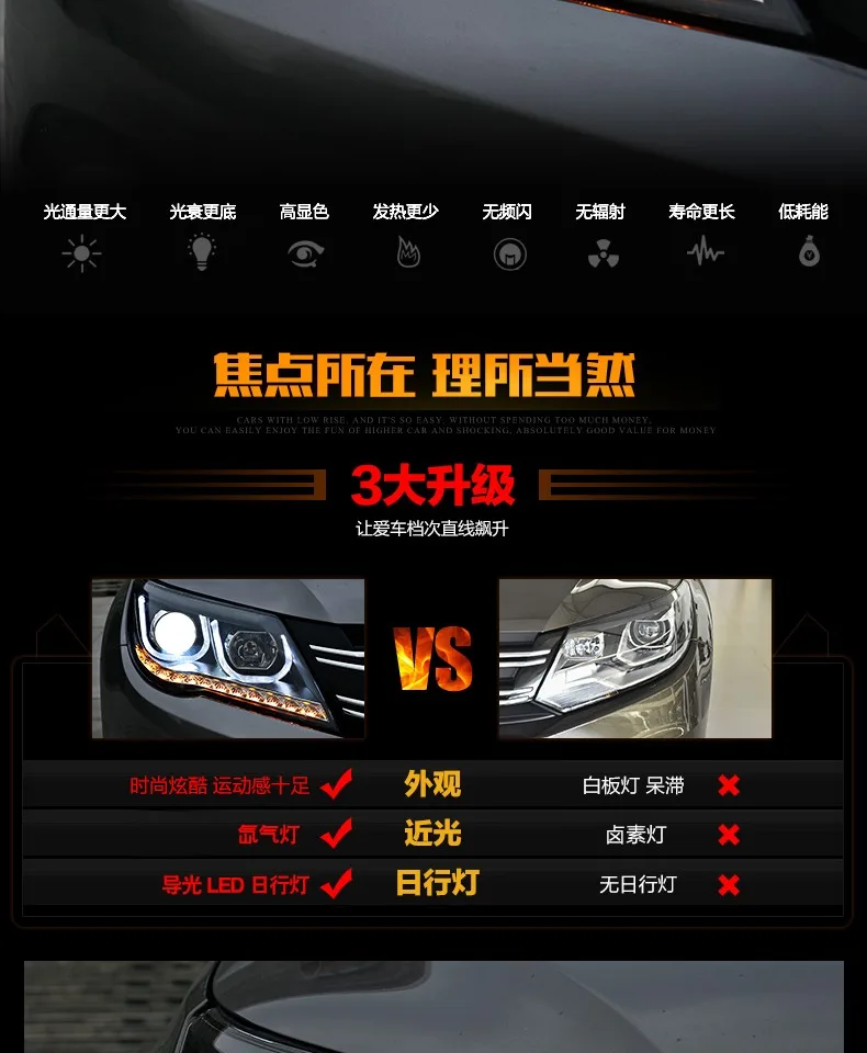 描述图(12)