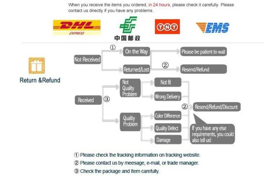 Received return. Blue tax return approval application. Received return. Received return. Irs позиция uttt.