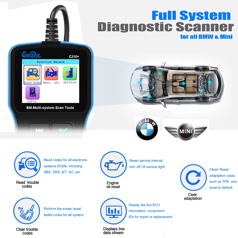 OBD2 сканер для BMW Подушка безопасности/ABS/ SRS e46 e90 e60 e39 все системы диагностический
