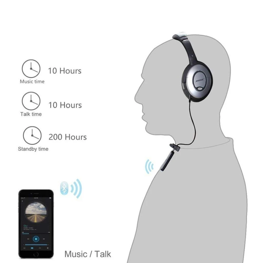 Bluetooth 5 0 A2DP Stereo Audio Adapter Wireless Handsfree Music Receiver For Bose QC25 Quiet Comfort QuietComfort 25 Headphones
