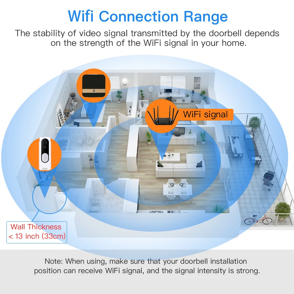 Tuya Smart Wifi дверной звонок беспроводной домофон 1080P камера ночного видения Pir датчик движения smart life приложение работает с Alexa и google