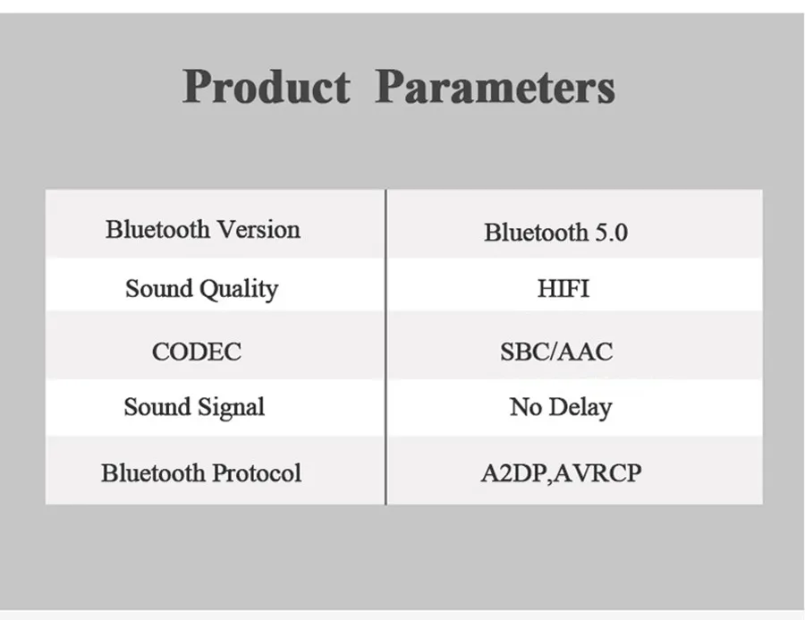 Bluetooth 5,0 аудио приемник передатчик 2 в 1 RCA 3,5 мм 3,5 AUX Jack USB мини музыка стерео Беспроводные адаптеры для автомобиля ТВ MP3 PC