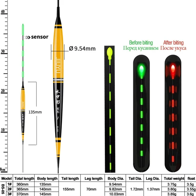 Smart Fishing Float Bite Alarm Fish Bait LED Light Color Change Automatic Night Electronic Changing Buoy With CR425 Battery SE