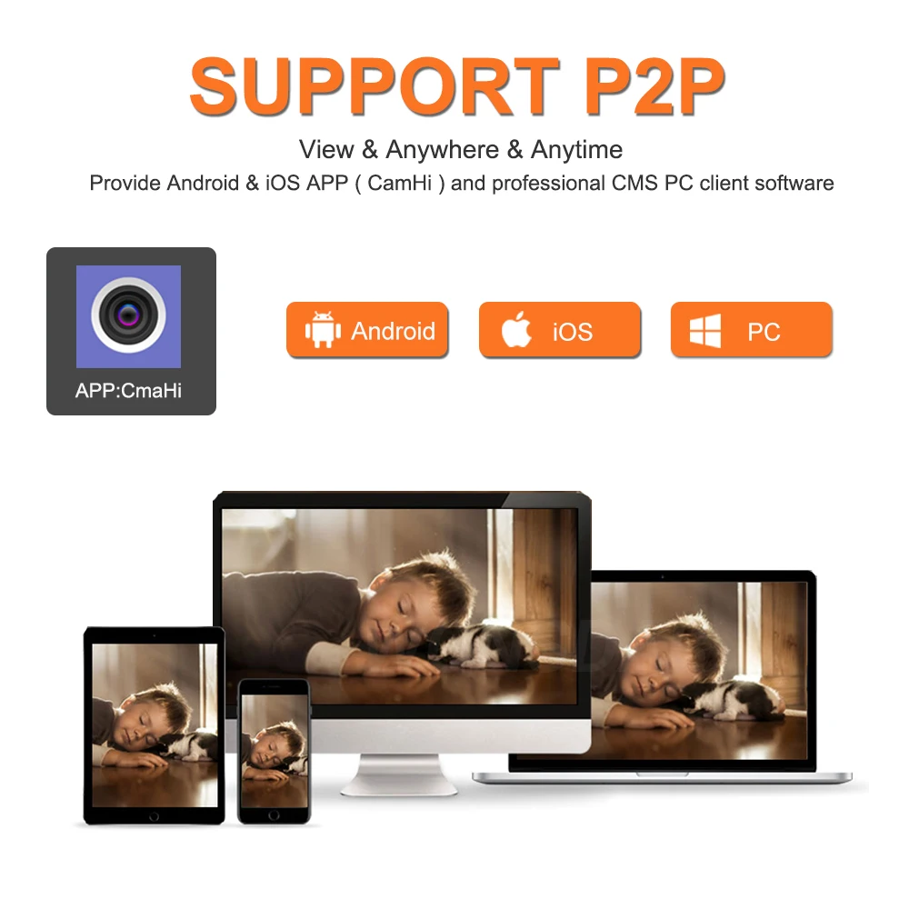 Wonsdar IP камера для улицы 5MP 1080P GSM 3g 4G SIM карта Пуля Беспроводная мини-камера металлическая Домашняя безопасность двухсторонняя аудио CamHi