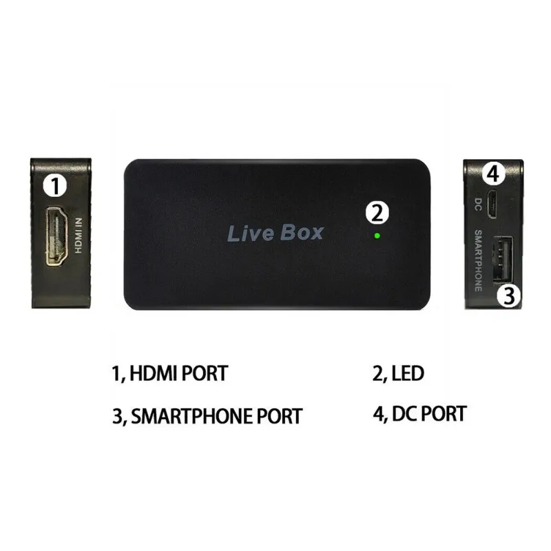 DVD/Computer/Set-top Box Outdoor Live Stream HDMI Game Capture Card Videos Record Cards For Xbox For PS 3/4