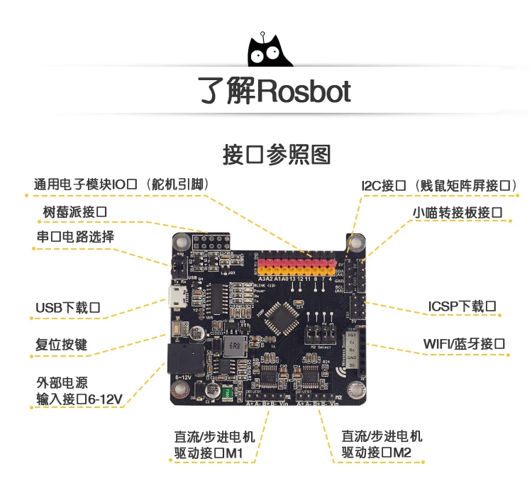 Скретч Программирование двигателя приводной платы Rosbot робот макетная плата контроллера совместим с Uno R3