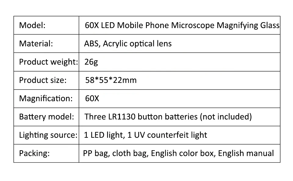 60X Мини-Лупа портативный многофункциональный универсальный зажим типа микроскоп с светодиодный светильник и УФ Детектор фальшивых камер