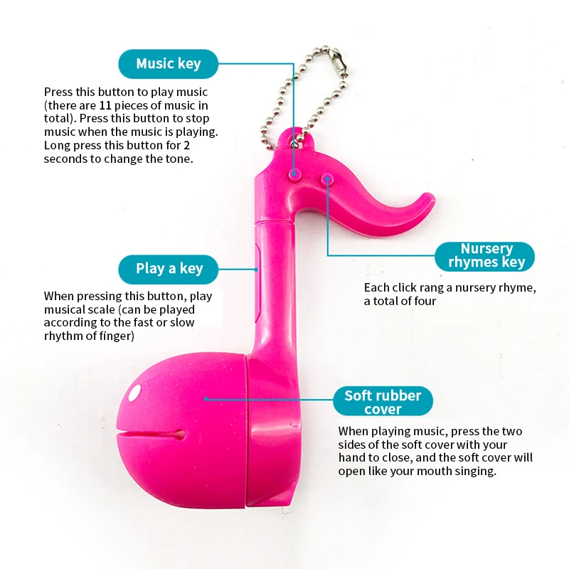 Электронный музыкальный игрушечный Головастик|Игрушечные музыкальные