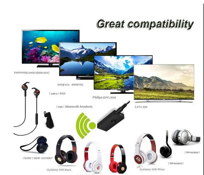 DC 5V TX8 Wireless Bluetooth Transmitter Receiver Adapter Stereo Audio Music Adapter RCA 3 5mm Audio 2 In 1 for TV Headphone PC