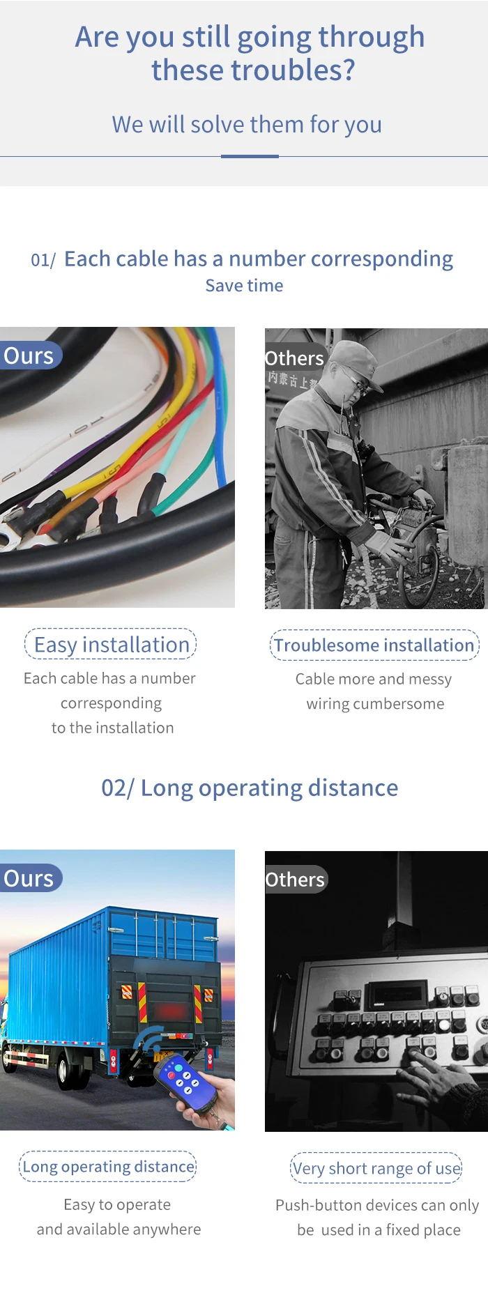 fio portátil e compacto para a máquina