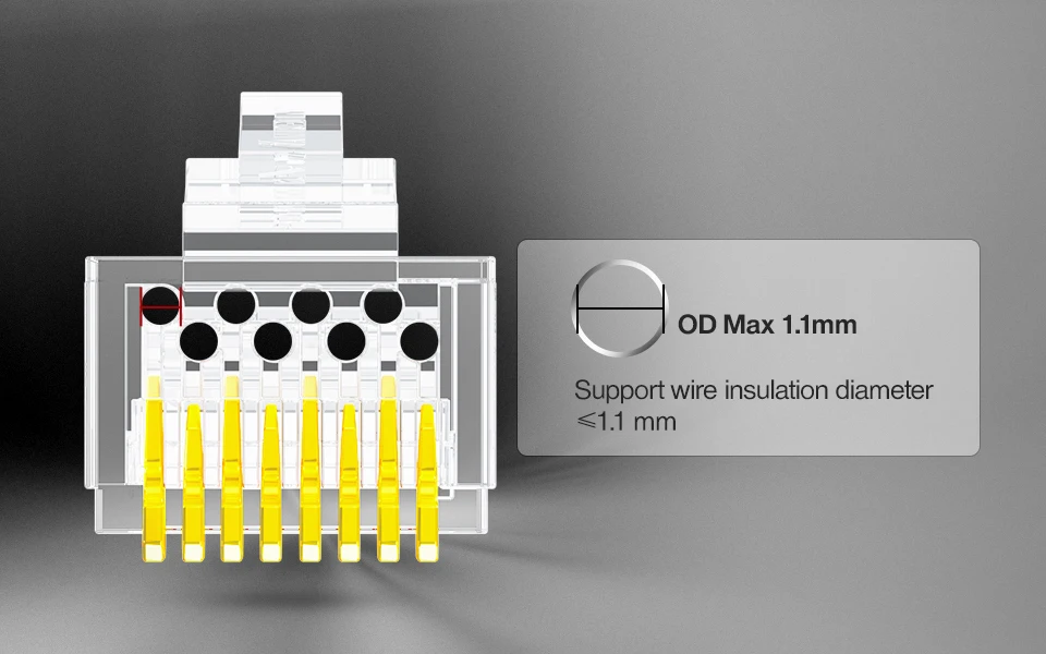 Konektor RJ45 podporujúci káble 23–28 AWG