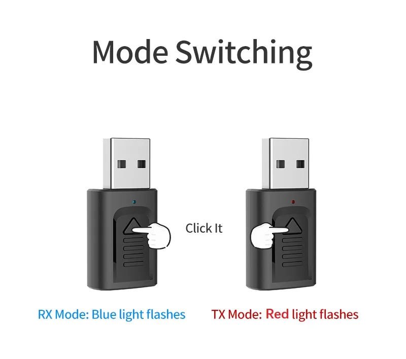 4 в 1 беспроводной адаптер USB приемник передатчик непосредственно Bluetooth 5,0 с 3,5 AUX разъем для автомобиля комплект ТВ для наушников компьютера
