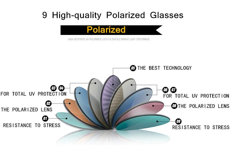 HOOLDW New Polarized Clear Sunglasses Women Transparent Frame Night Vision  Sun Glasse Mirror Reflective Glasses UV400 Eyewear white sunglasses women