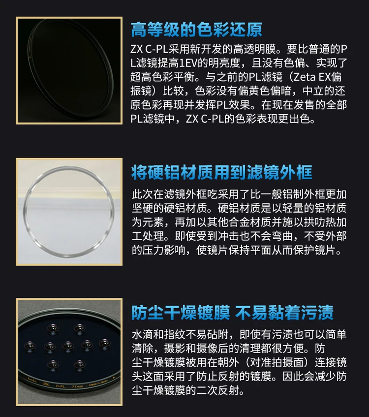 描述4